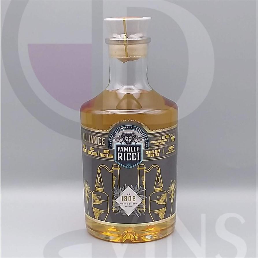 Famille Ricci